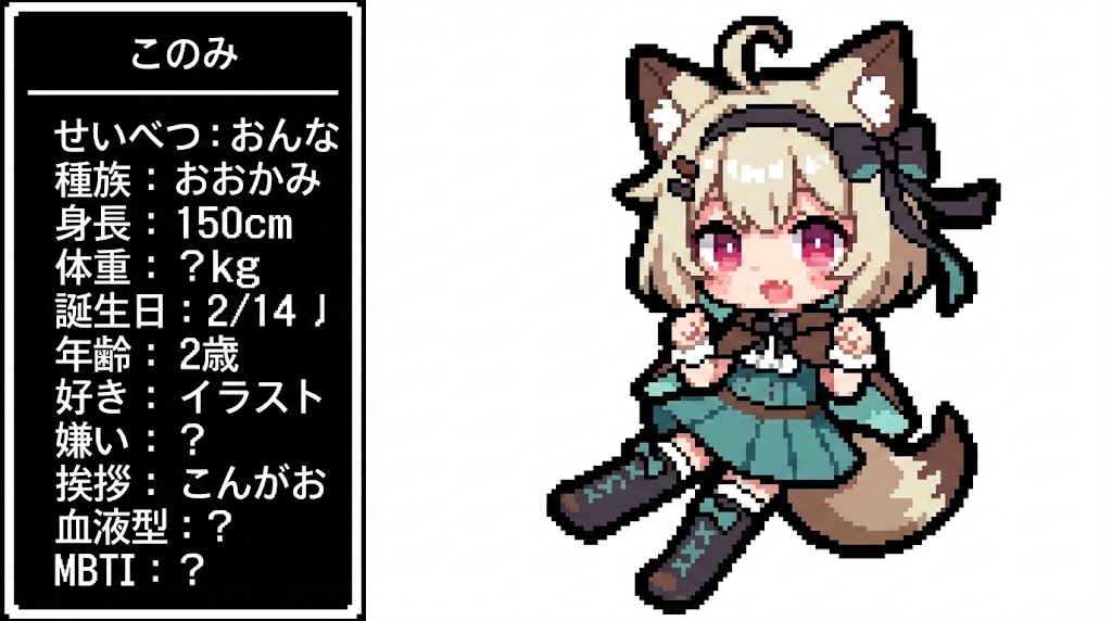 甘狼このみのプロフィールを記載したビジュアル。デフォルメ化されたドット絵で表現されている。